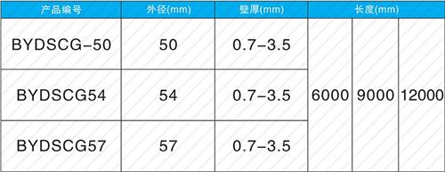 泾阳螺旋式声测管规格尺寸